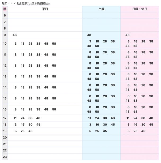 s_スクリーンショット 2022-07-17 11.30.46